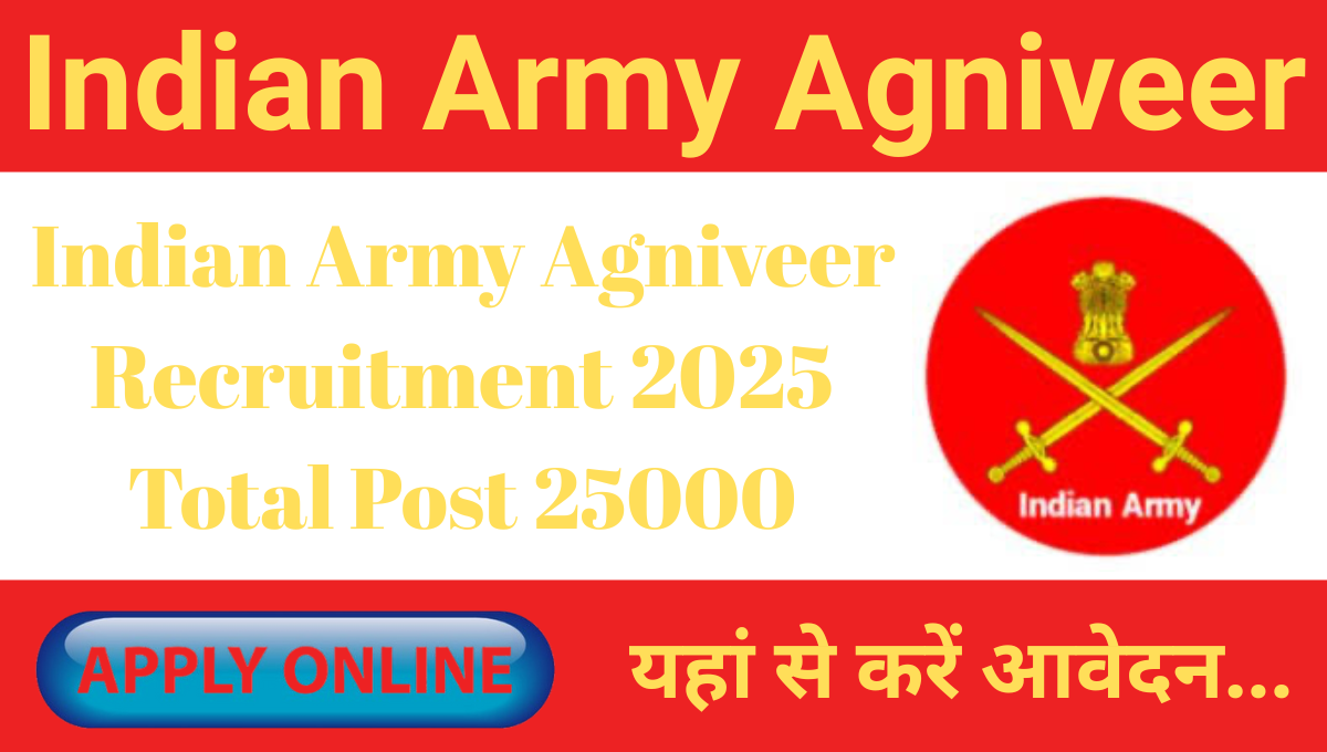 Indian Army Agniveer Recruitment  2025