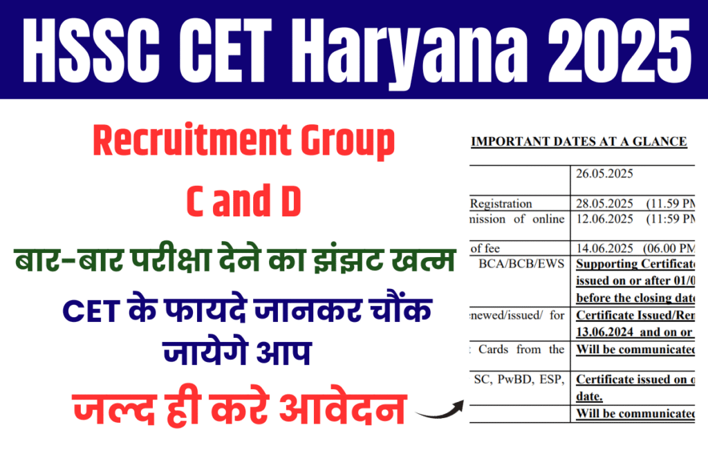 CET Haryana